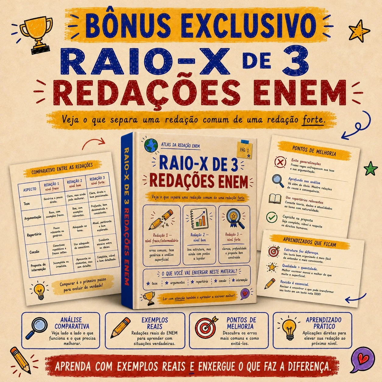 Mockup do Raio-X de 3 Redações ENEM