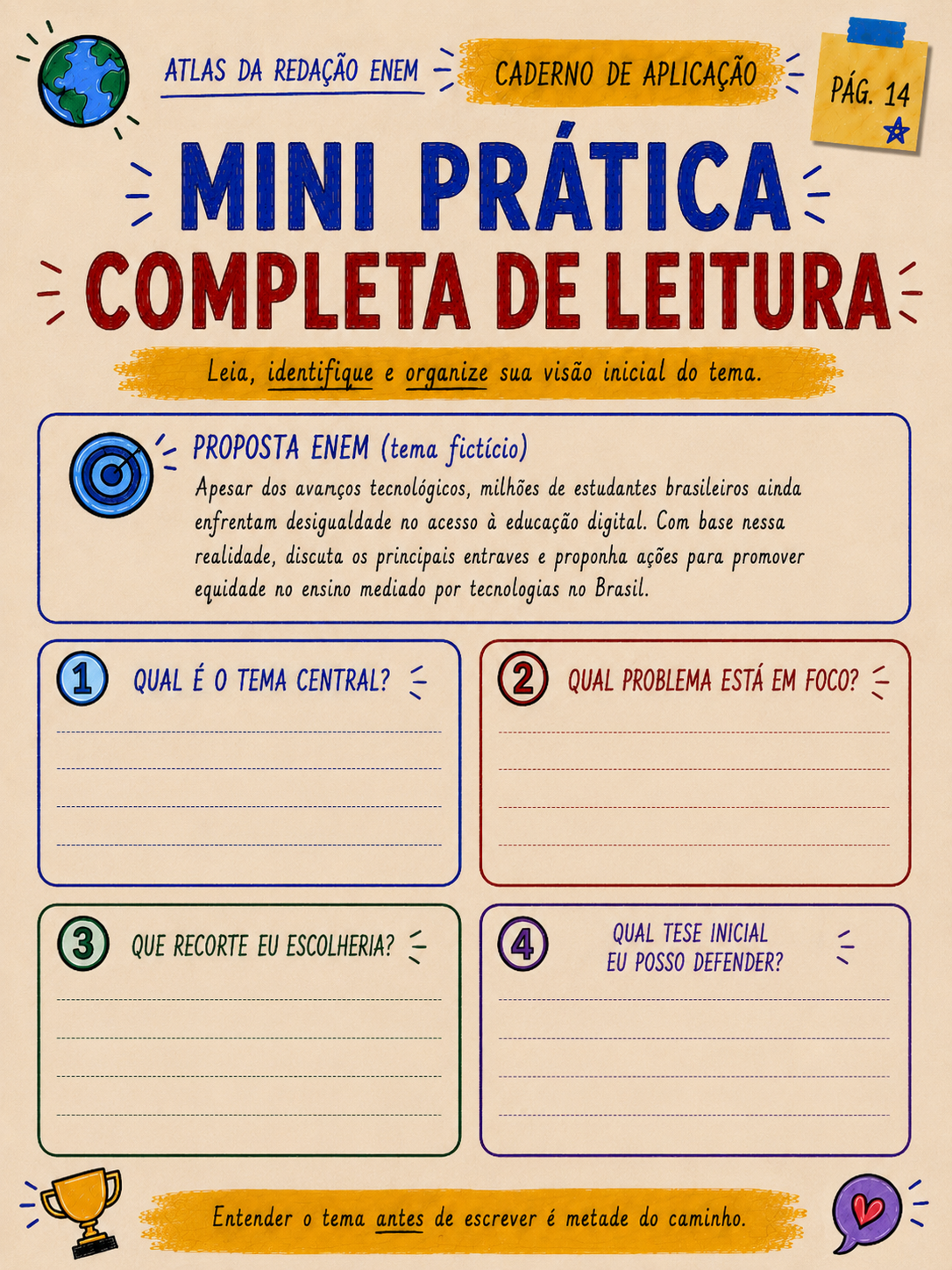 Resumo visual de revisão final